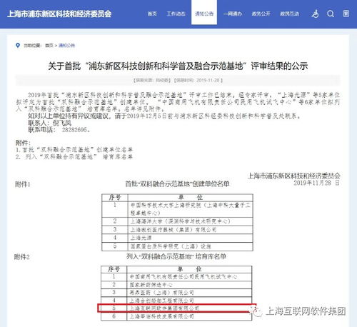 上海互聯(lián)網(wǎng)軟件集團 引領高端協(xié)同管理，賦能企業(yè)數(shù)字化未來