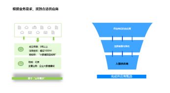 啟信寶ceo應(yīng)邀參加2019新財(cái)富上市公司并購年會(huì)