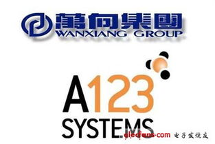 萬向集團(tuán)2.6億美元成功收購美電池廠商a123